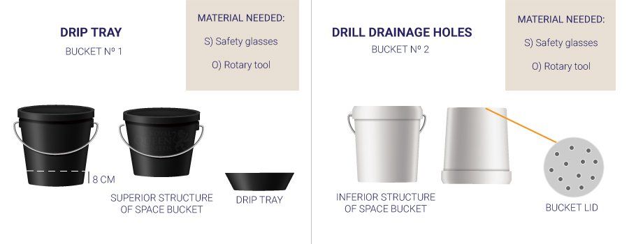 how-to-make-a-space-bucket-cannabis-grow.jpg